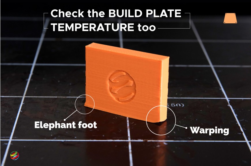 How to find the correct 3d printing temperature